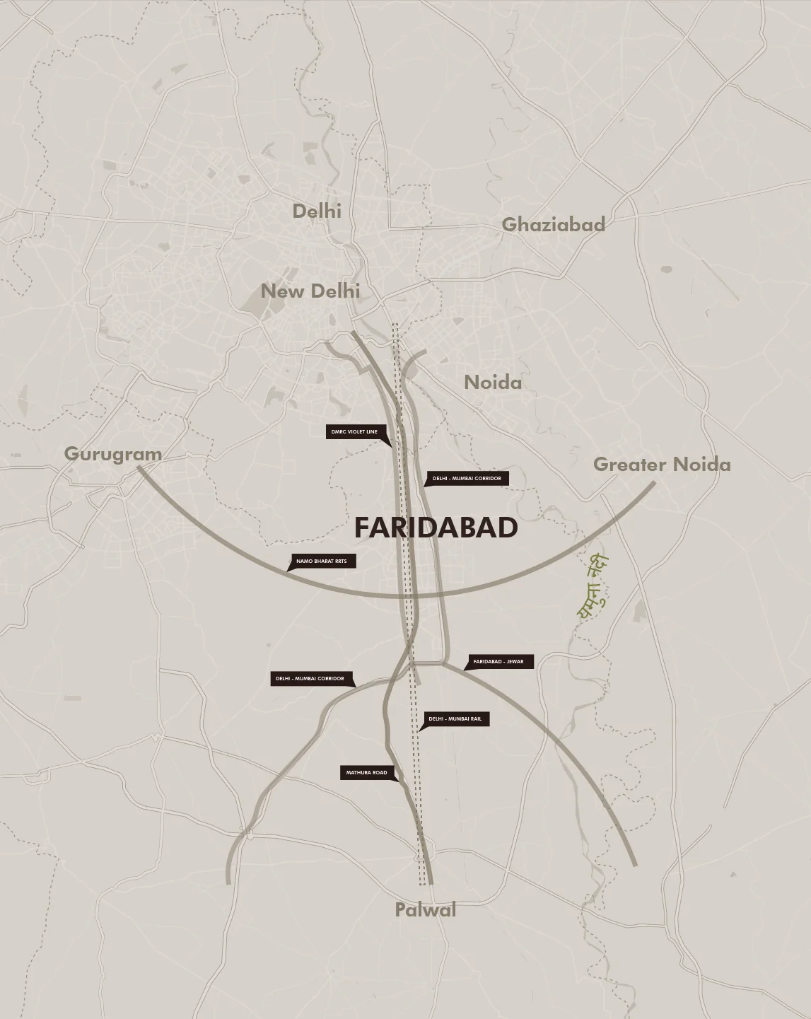 Map of the NCR: Faridabad between Delhi, Noida, Gurugram and Palwal, with the Delhi–Mumbai corridor and rail line, Mathura Road, the Faridabad–Jewar expressway and the Namo Bharat RRTS. SKYA Industrial Town is marked at Piyala, south of Faridabad.